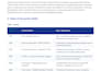 do professional bookkeeping and accounting in excel